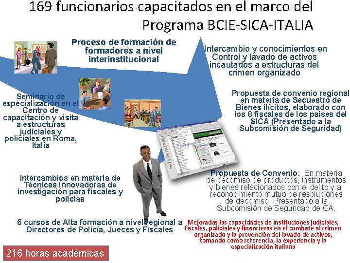 169 funcionarios capacitados en el marco del Programa BCIE-SICA-ITALIA Proceso de formación de formadores