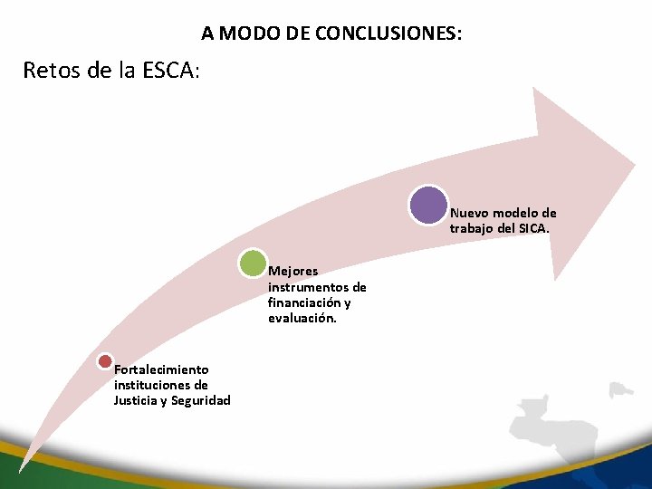 A MODO DE CONCLUSIONES: Retos de la ESCA: Nuevo modelo de trabajo del SICA.