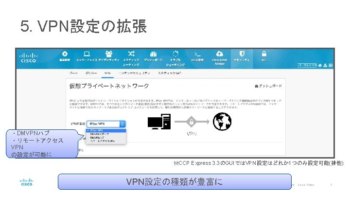 5. VPN設定の拡張 ・DMVPNハブ ・リモートアクセス VPN の設定が可能に ※CCP Express 3. 3のGUIではVPN設定はどれか1つのみ設定可能(排他) VPN設定の種類が豊富に © 2017 Cisco