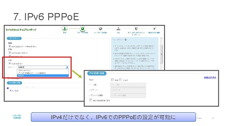 7. IPv 6 PPPo. E IPv 4だけでなく、IPv 6でのPPPo. Eの設定が可能に © 2017 Cisco and/or its