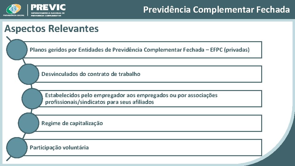 Previdência Complementar Fechada Aspectos Relevantes Planos geridos por Entidades de Previdência Complementar Fechada –