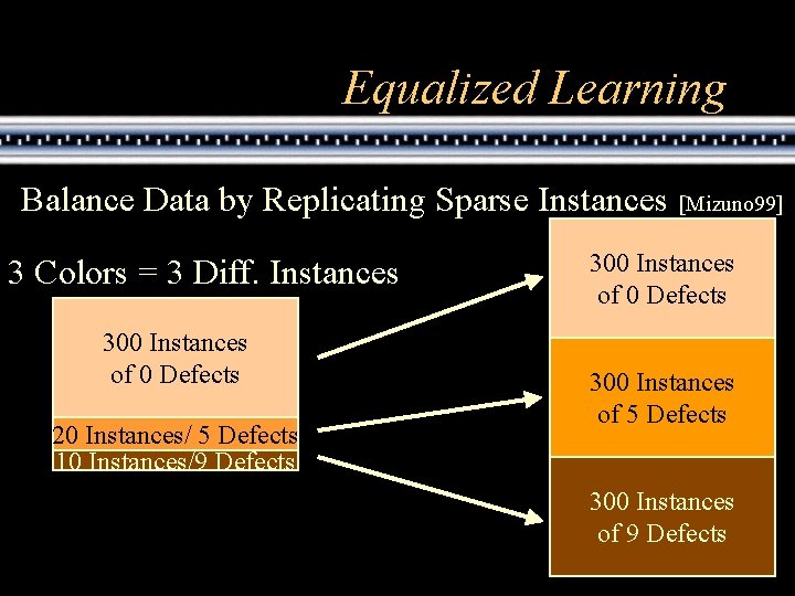 How to Predict More with Less Defect Prediction