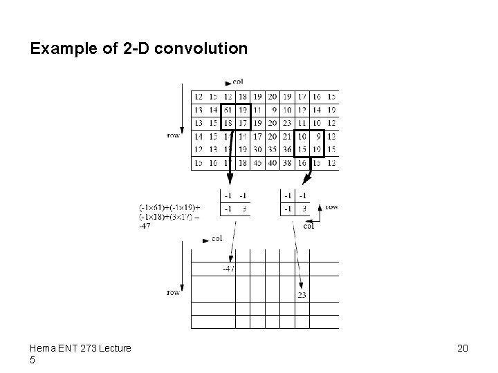 Example of 2 -D convolution Hema ENT 273 Lecture 5 20 