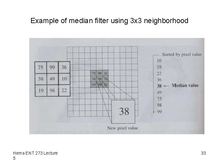 Example of median filter using 3 x 3 neighborhood Hema ENT 273 Lecture 5