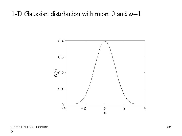 Hema ENT 273 Lecture 5 35 