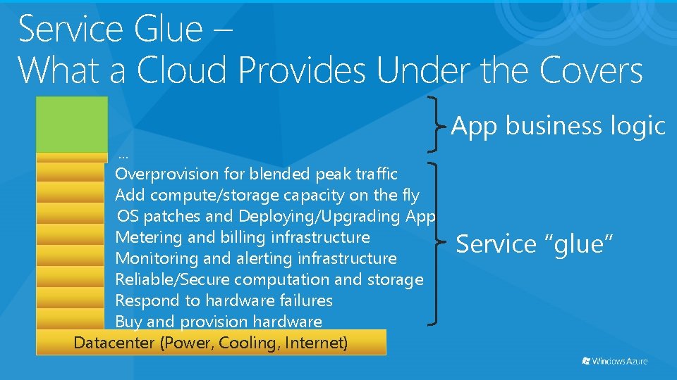 Service Glue – What a Cloud Provides Under the Covers App business logic …