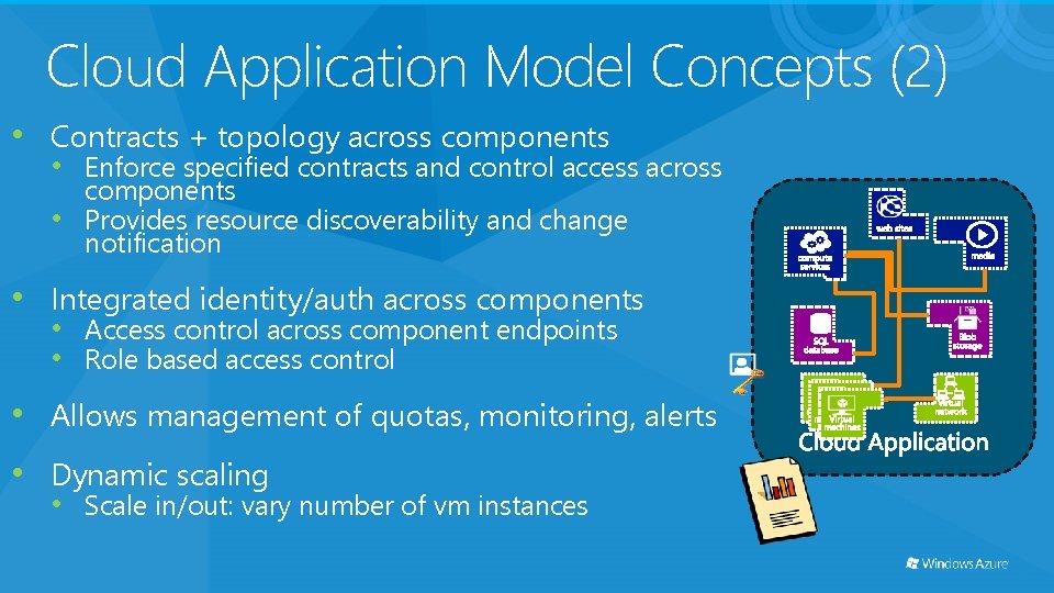 Cloud Application Model Concepts (2) • Contracts + topology across components • Enforce specified