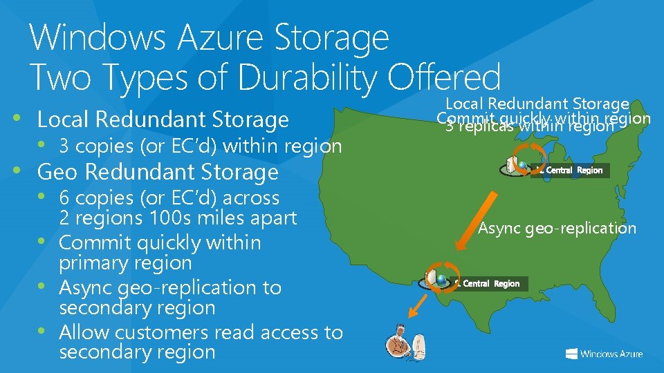 Windows Azure Storage Two Types of Durability Offered • Local Redundant Storage • 3