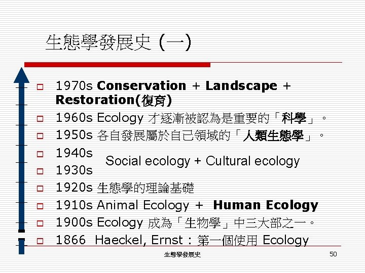 生態學發展史 (一) o o o o o 1970 s Conservation + Landscape + Restoration(復育)