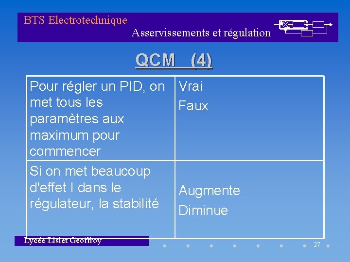 BTS Electrotechnique Asservissements et régulation QCM (4) Pour régler un PID, on met tous