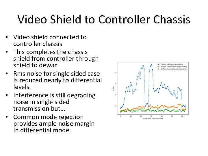 Video Shield to Controller Chassis • Video shield connected to controller chassis • This