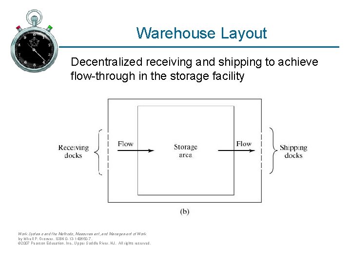 Warehouse Layout Decentralized receiving and shipping to achieve flow-through in the storage facility Work