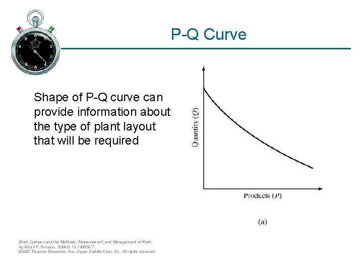 P-Q Curve Shape of P-Q curve can provide information about the type of plant