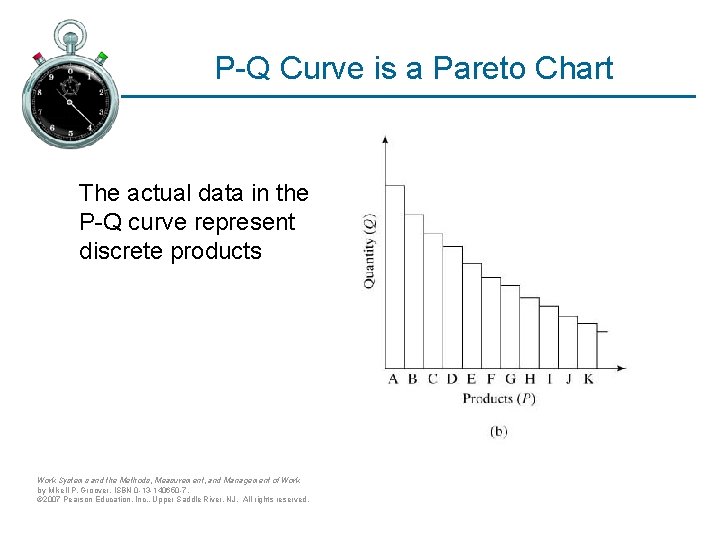 P-Q Curve is a Pareto Chart The actual data in the P-Q curve represent