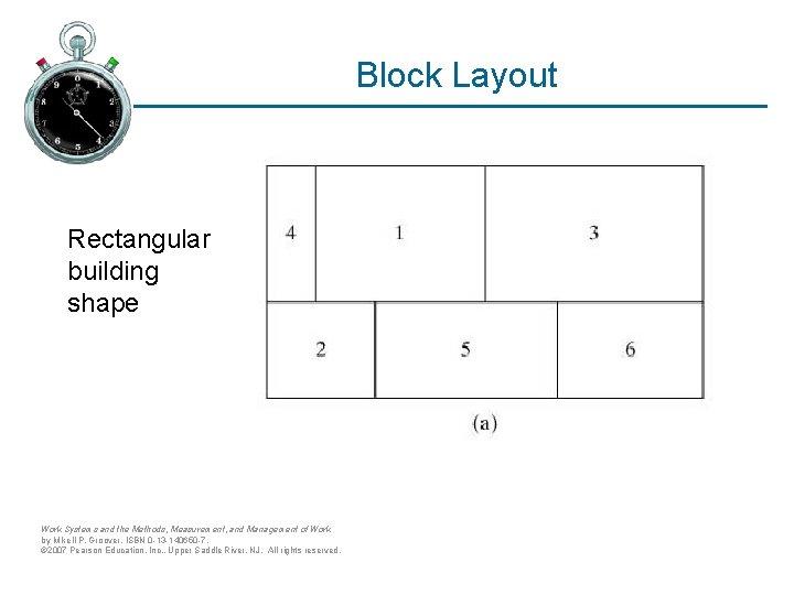 Block Layout Rectangular building shape Work Systems and the Methods, Measurement, and Management of