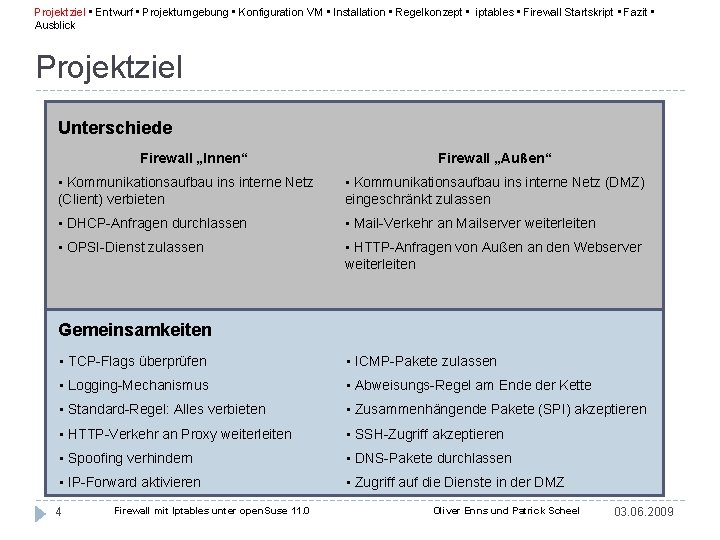 Projektziel • Entwurf • Projektumgebung • Konfiguration VM • Installation • Regelkonzept • iptables