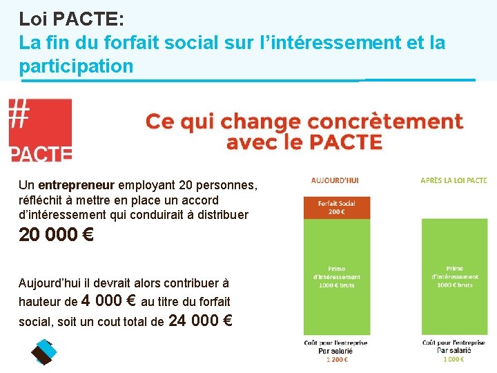 Loi PACTE: La fin du forfait social sur l’intéressement et la participation Un entrepreneur