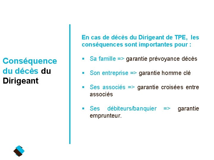 En cas de décès du Dirigeant de TPE, les conséquences sont importantes pour :