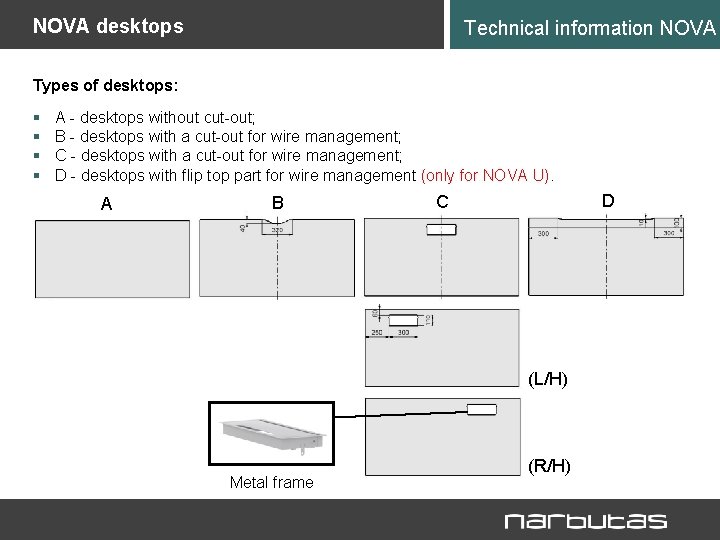 NOVA desktops Technical information NOVA Types of desktops: § § A - desktops without