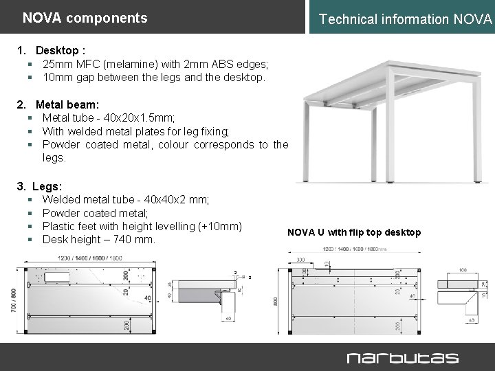 NOVA components Technical information NOVA 1. Desktop : § 25 mm MFC (melamine) with