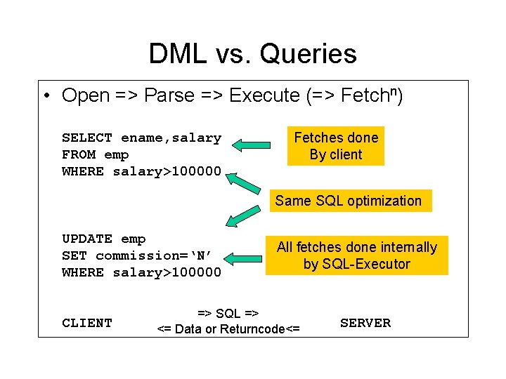 DML vs. Queries • Open => Parse => Execute (=> Fetchn) SELECT ename, salary DML vs. Queries • Open => Parse => Execute (=> Fetchn) SELECT ename, salary