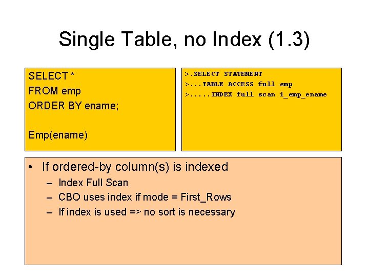 Single Table, no Index (1. 3) SELECT * FROM emp ORDER BY ename; >. Single Table, no Index (1. 3) SELECT * FROM emp ORDER BY ename; >.