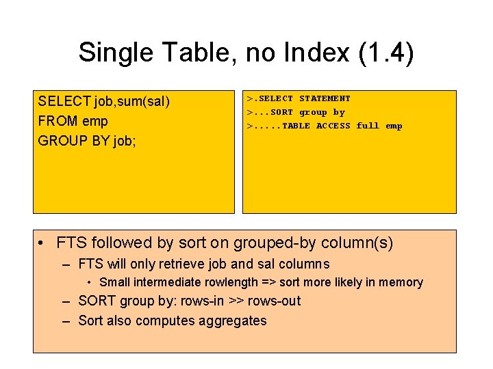 Single Table, no Index (1. 4) SELECT job, sum(sal) FROM emp GROUP BY job; Single Table, no Index (1. 4) SELECT job, sum(sal) FROM emp GROUP BY job;