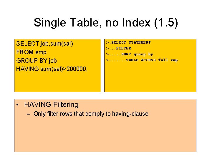 Single Table, no Index (1. 5) SELECT job, sum(sal) FROM emp GROUP BY job Single Table, no Index (1. 5) SELECT job, sum(sal) FROM emp GROUP BY job