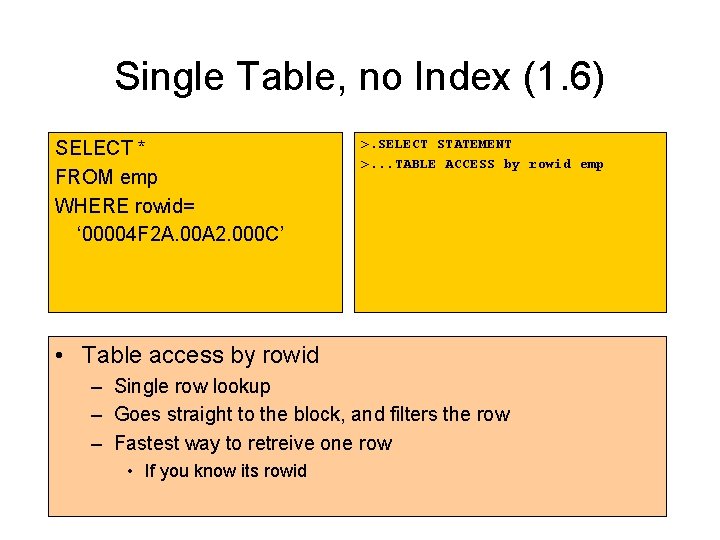Single Table, no Index (1. 6) SELECT * FROM emp WHERE rowid= ‘ 00004 Single Table, no Index (1. 6) SELECT * FROM emp WHERE rowid= ‘ 00004