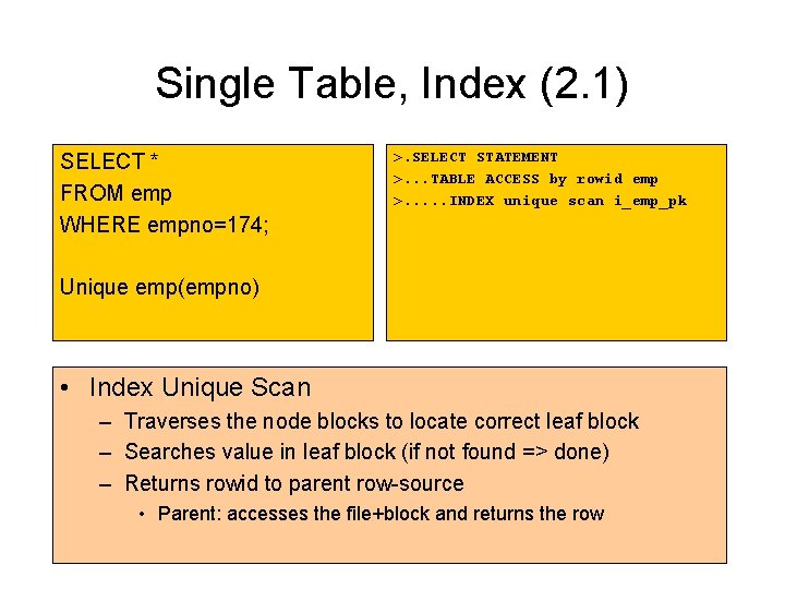 Single Table, Index (2. 1) SELECT * FROM emp WHERE empno=174; >. SELECT STATEMENT Single Table, Index (2. 1) SELECT * FROM emp WHERE empno=174; >. SELECT STATEMENT