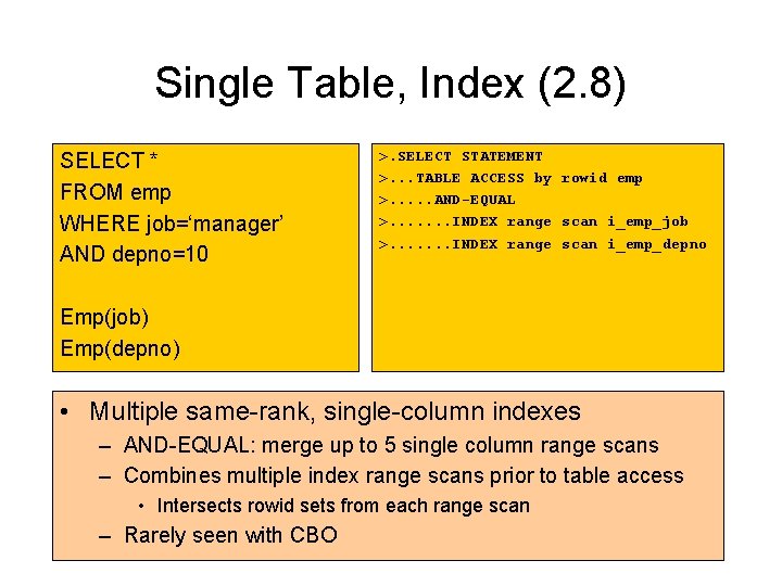 Single Table, Index (2. 8) SELECT * FROM emp WHERE job=‘manager’ AND depno=10 >. Single Table, Index (2. 8) SELECT * FROM emp WHERE job=‘manager’ AND depno=10 >.