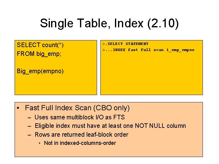 Single Table, Index (2. 10) SELECT count(*) FROM big_emp; >. SELECT STATEMENT >. . Single Table, Index (2. 10) SELECT count(*) FROM big_emp; >. SELECT STATEMENT >. .