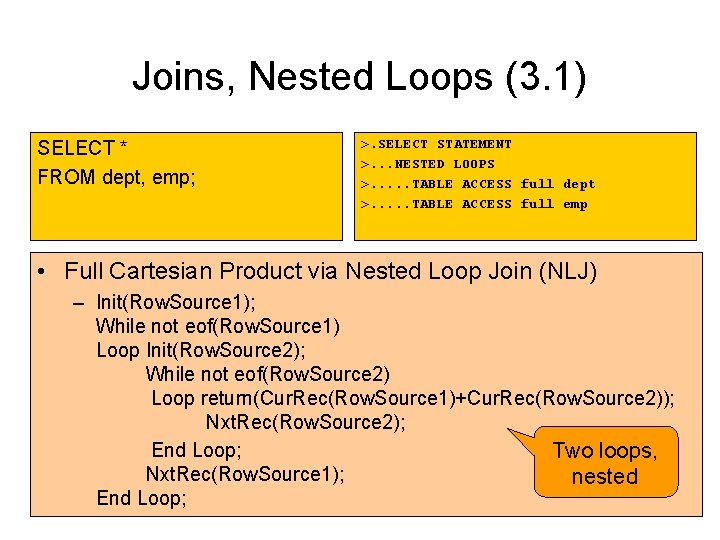 Joins, Nested Loops (3. 1) SELECT * FROM dept, emp; >. SELECT STATEMENT >. Joins, Nested Loops (3. 1) SELECT * FROM dept, emp; >. SELECT STATEMENT >.
