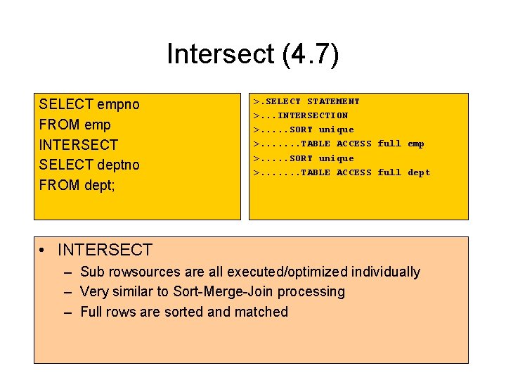 Intersect (4. 7) SELECT empno FROM emp INTERSECT SELECT deptno FROM dept; >. SELECT Intersect (4. 7) SELECT empno FROM emp INTERSECT SELECT deptno FROM dept; >. SELECT