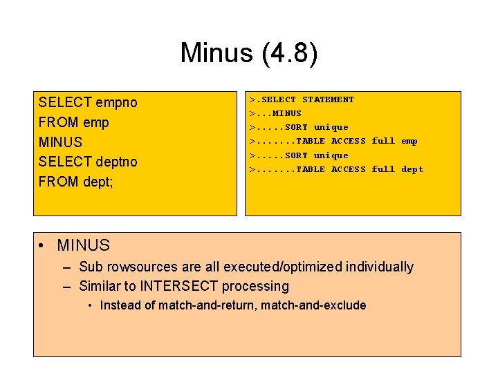 Minus (4. 8) SELECT empno FROM emp MINUS SELECT deptno FROM dept; >. SELECT Minus (4. 8) SELECT empno FROM emp MINUS SELECT deptno FROM dept; >. SELECT