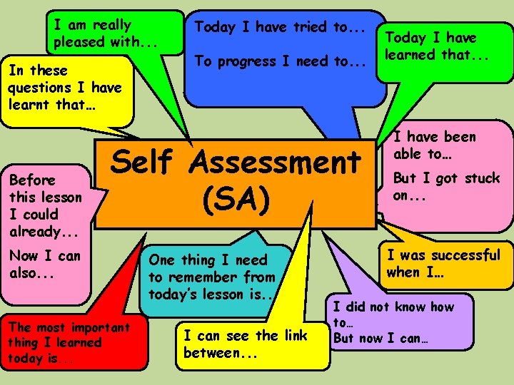 I am really pleased with. . . In these questions I have learnt that…