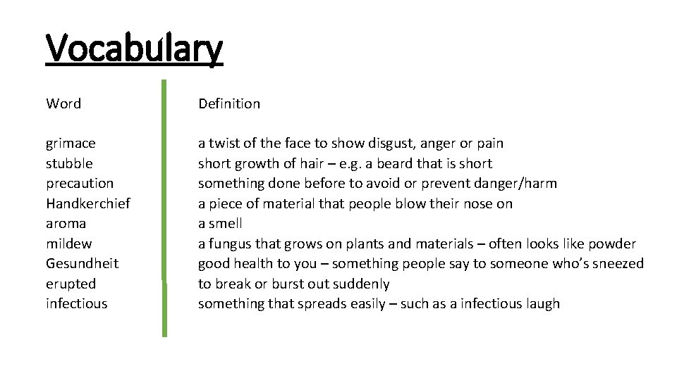 Vocabulary Word Definition grimace stubble precaution Handkerchief aroma mildew Gesundheit erupted infectious a twist