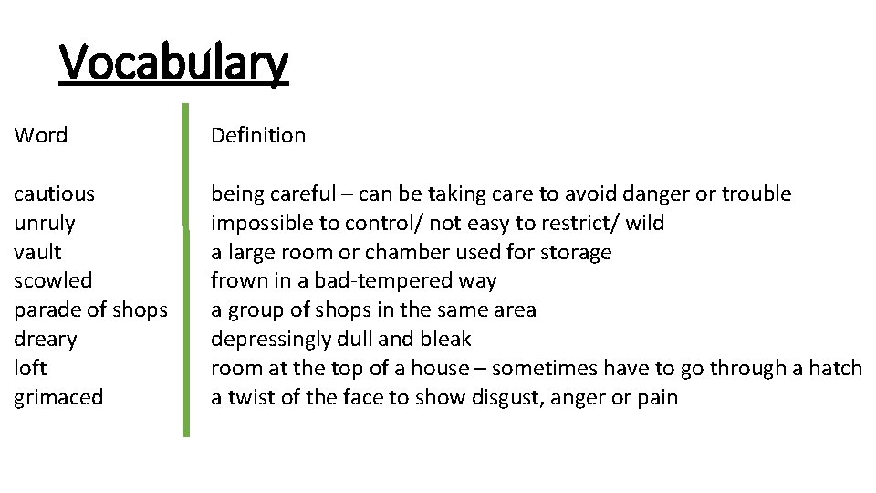 Vocabulary Word Definition cautious unruly vault scowled parade of shops dreary loft grimaced being