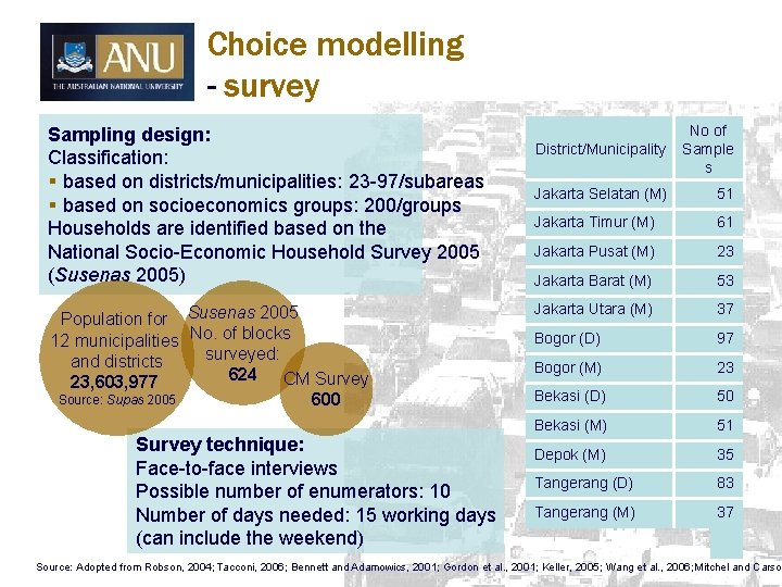 Choice modelling - survey Sampling design: Classification: § based on districts/municipalities: 23 -97/subareas §