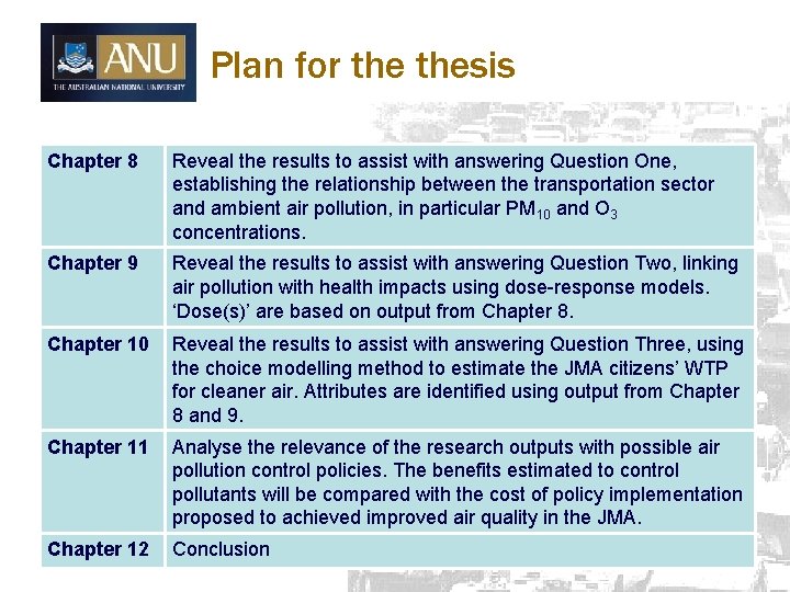 Plan for thesis Chapter 8 Reveal the results to assist with answering Question One,