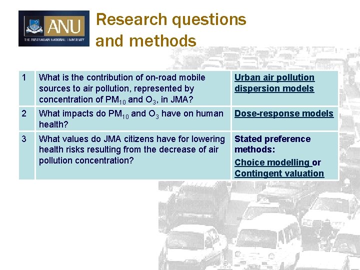 Research questions and methods 1 What is the contribution of on-road mobile sources to
