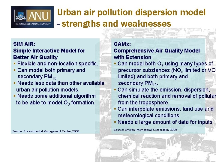Urban air pollution dispersion model - strengths and weaknesses SIM AIR: Simple Interactive Model