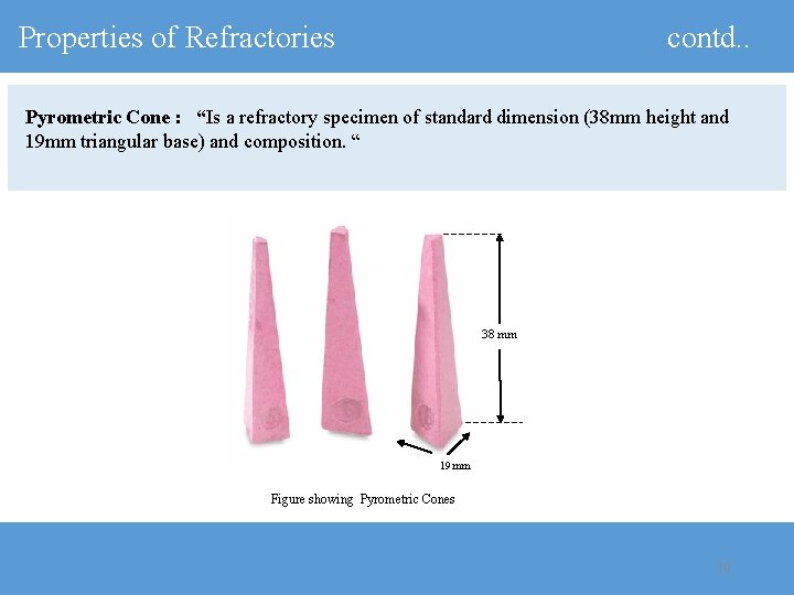 Properties of Refractories contd. . Pyrometric Cone : “Is a refractory specimen of standard