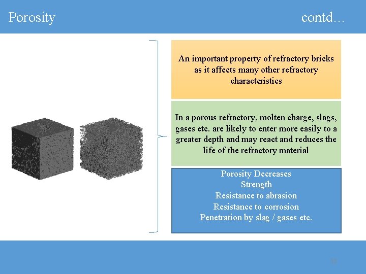 Porosity contd… An important property of refractory bricks as it affects many other refractory