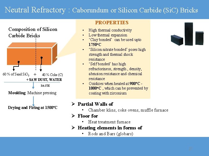 Neutral Refractory : Caborundum or Silicon Carbide (Si. C) Bricks PROPERTIES Composition of Silicon