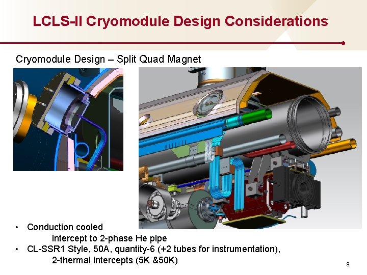 LCLS-II Cryomodule Design Considerations Cryomodule Design – Split Quad Magnet • Conduction cooled intercept