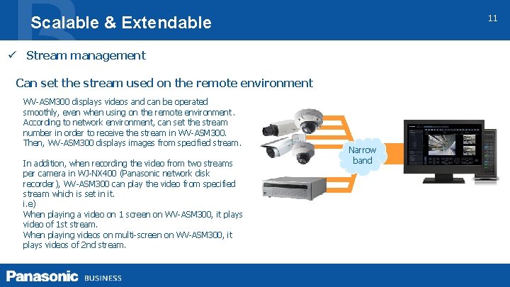 11 Scalable & Extendable ü Stream management Can set the stream used on the
