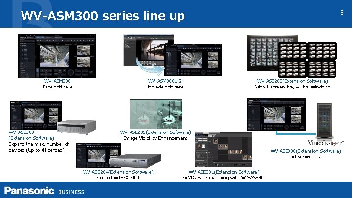 WV-ASM 300 series line up WV-ASM 300 Base software WV-ASE 203 (Extension Software) Expand