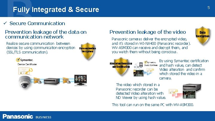 5 Fully Integrated & Secure ü Secure Communication Prevention leakage of the data on
