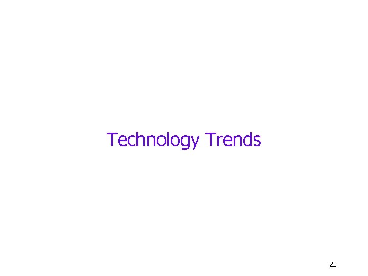 Technology Trends 28 